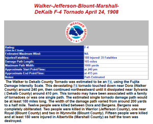 NWS record of the April 24, 1908 tornado